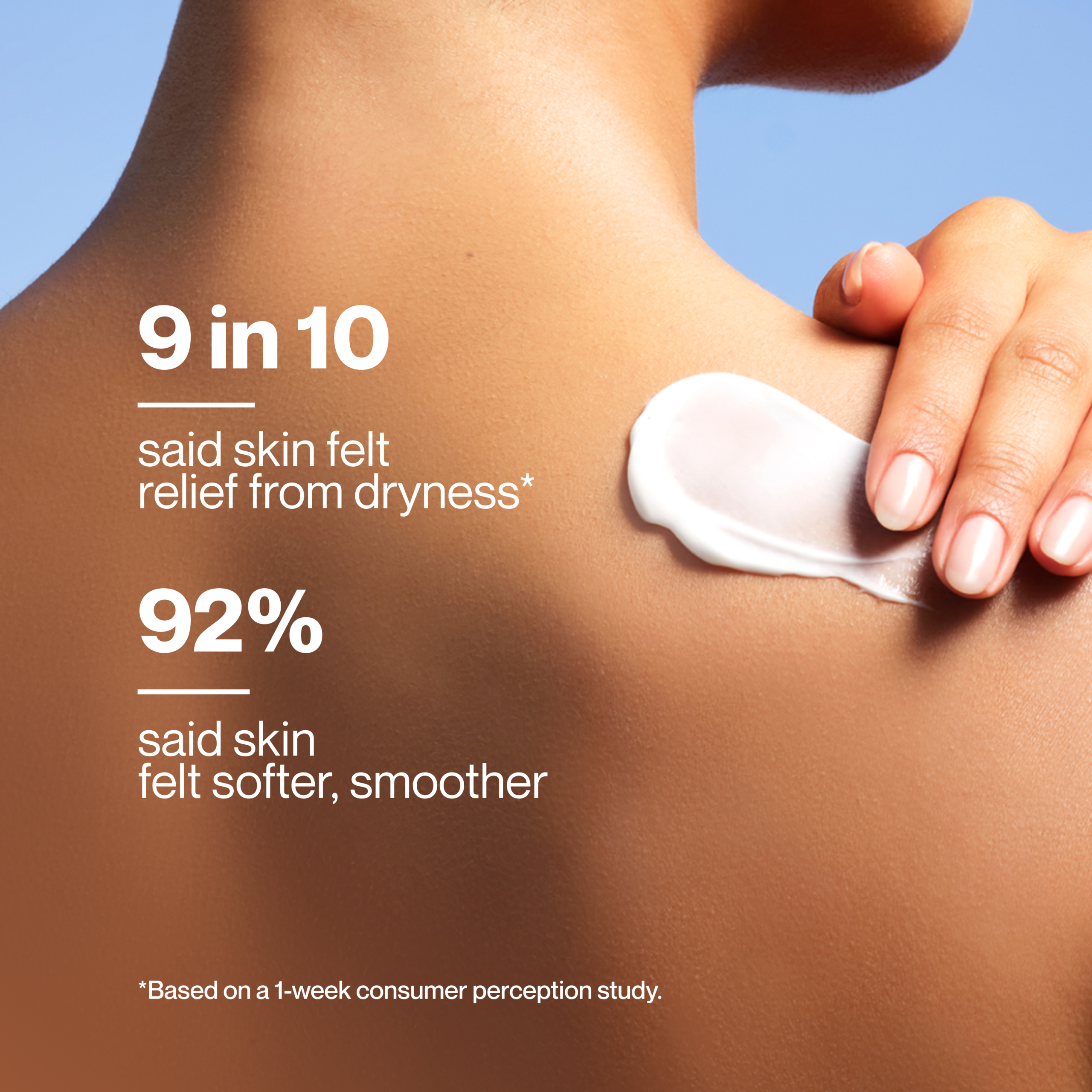 Vanilla Suede 48H Moisture Body Lotion - Image 5