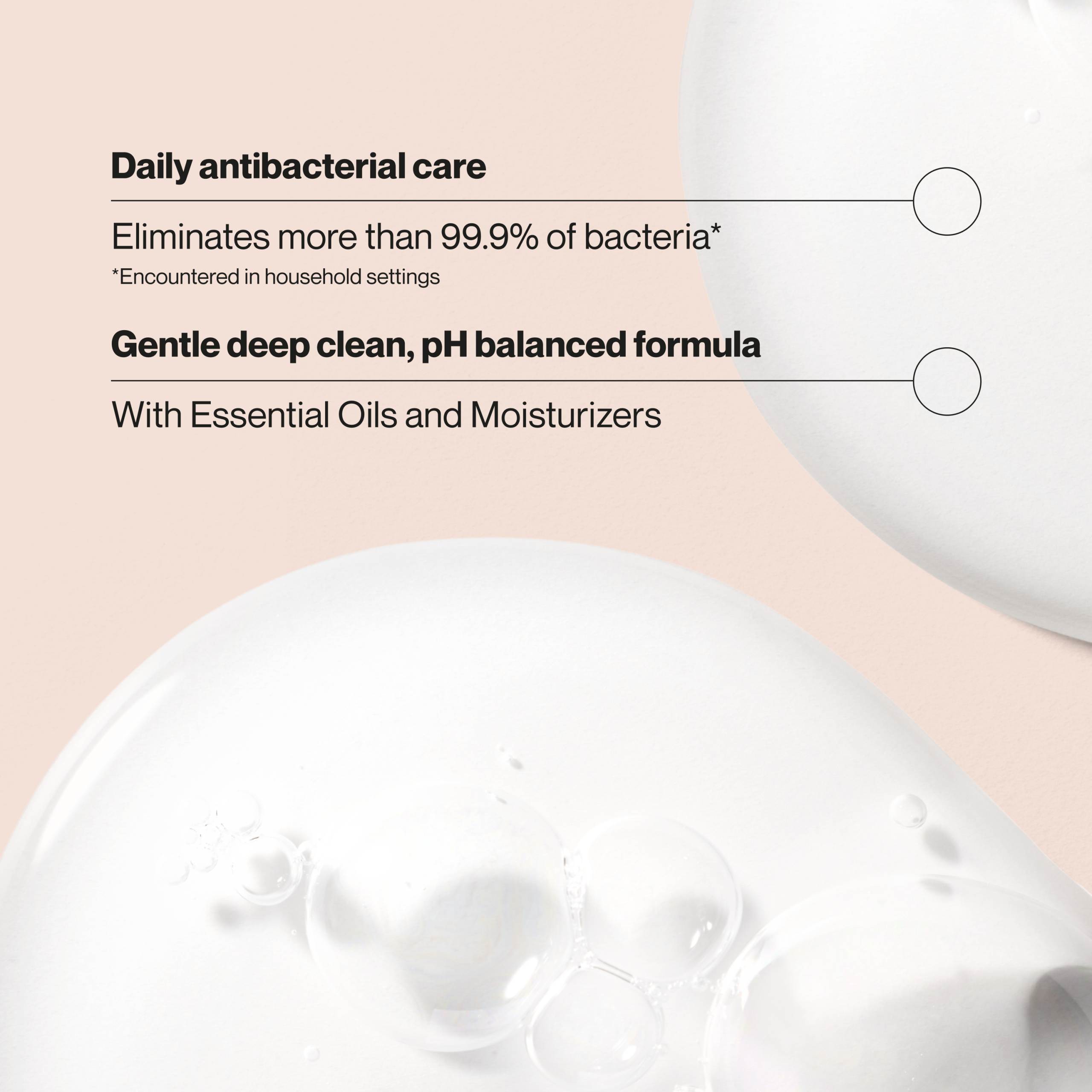 Deeply Clean Antibacterial Hand Wash - Image 3